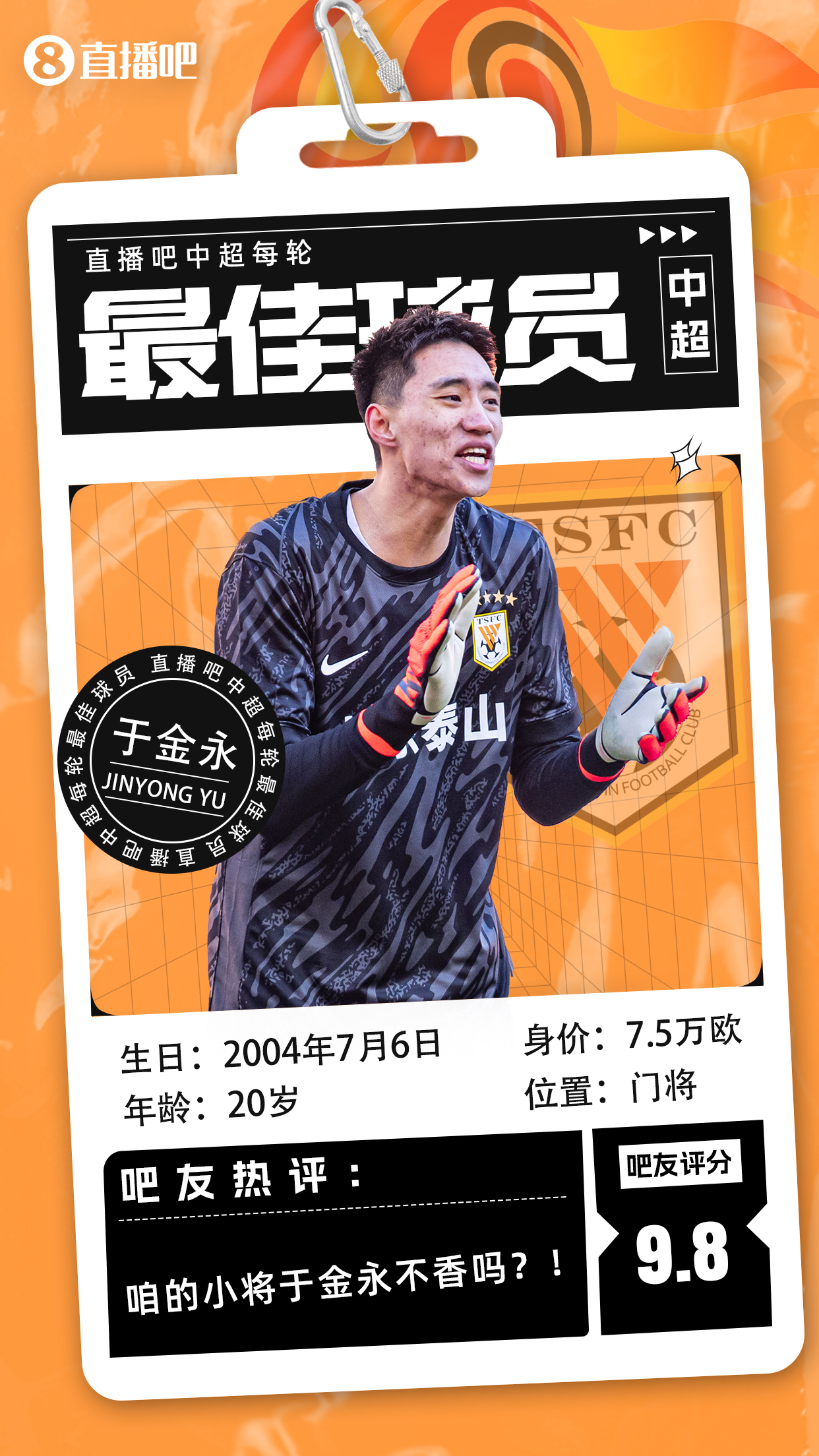 【直播吧】中超首輪最佳球員：于金永險勝，得票率僅多基萊斯1.7%