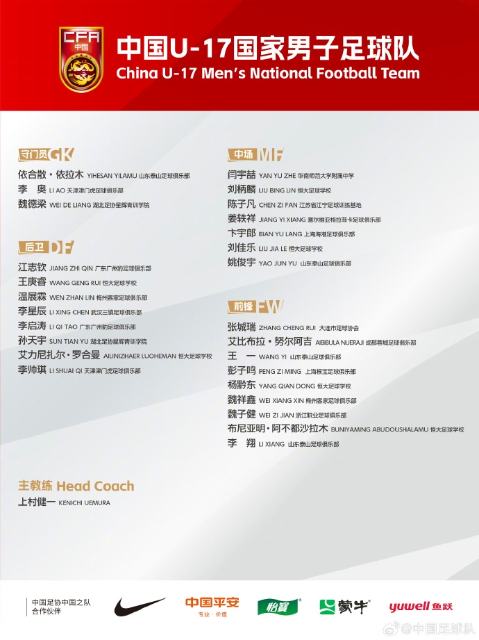 備戰(zhàn)U17亞洲杯！U17國足名單：艾比布拉領(lǐng)銜，恒大足校6人入選