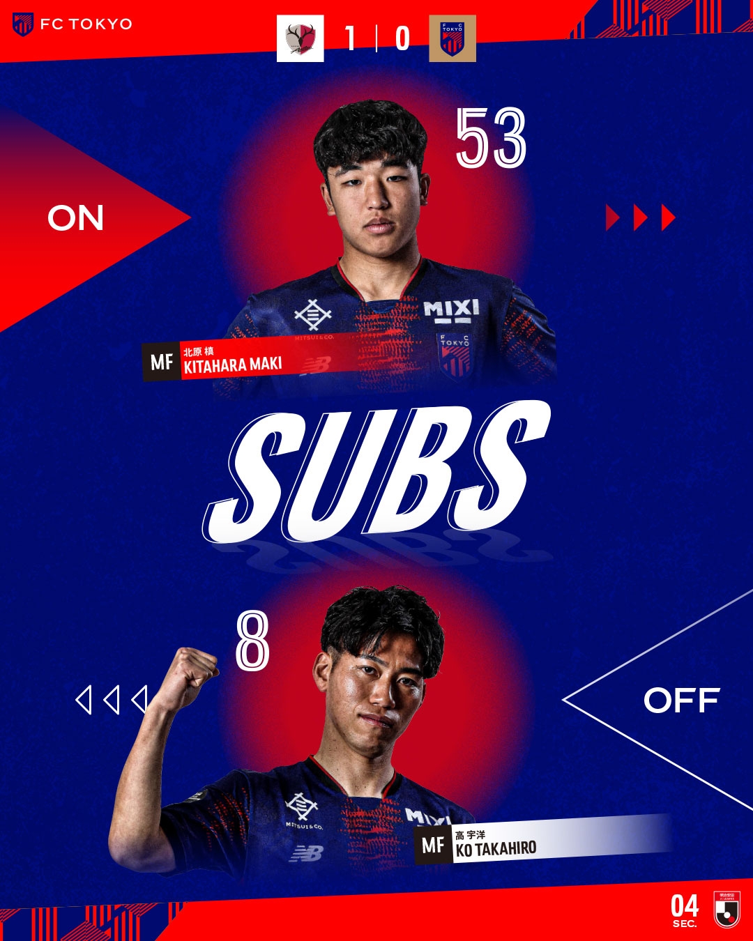 東京FC小將北川槙以15歲7個(gè)月的年齡，創(chuàng)J1聯(lián)賽最年輕出場(chǎng)紀(jì)錄