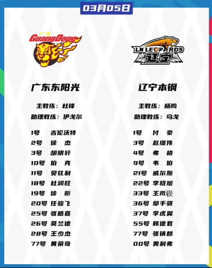 廣東VS遼寧大名單：胡明軒、張鎮(zhèn)麟都將復(fù)出 徐杰、趙繼偉出戰(zhàn)