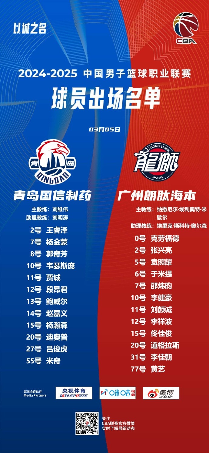 廣州VS青島大名單：張興亮解禁復(fù)出 楊瀚森、王睿澤出戰(zhàn)