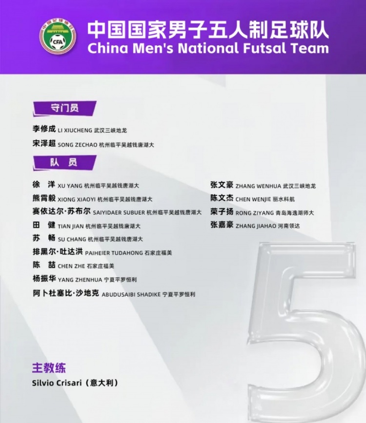 中國男足五人制國家隊集訓名單：意大利教練掛帥，15名球員入選