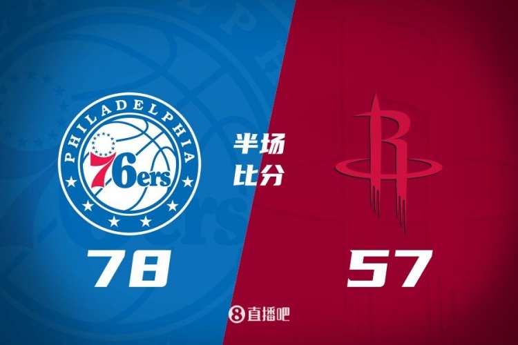 殘陣76人4人上雙半場領(lǐng)先火箭21分！伊森18分 杰倫-格林11中2