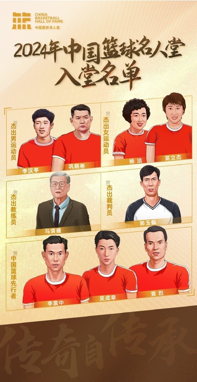 周琦：名人堂的每一個(gè)名字都是中國(guó)籃球的年輪見(jiàn)證 共同加油！