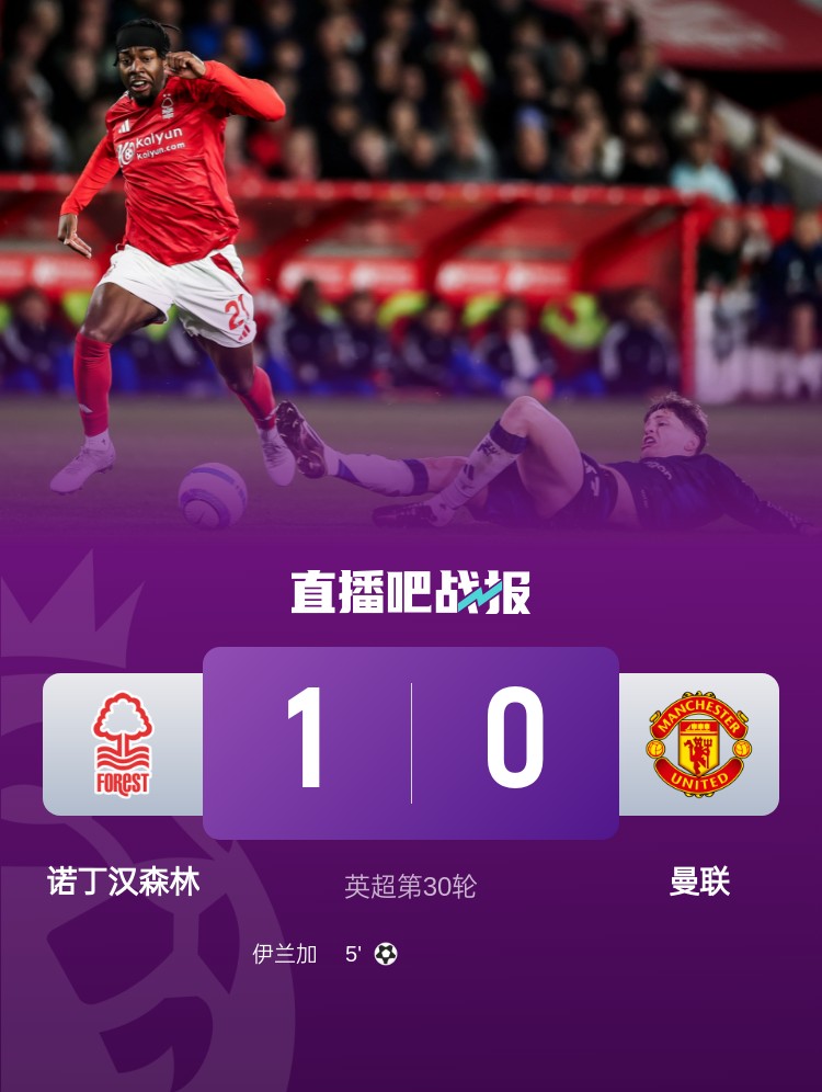 紅魔青訓(xùn)！22歲伊蘭加2年前1500萬鎊出售，本賽季6球9助身價(jià)翻倍
